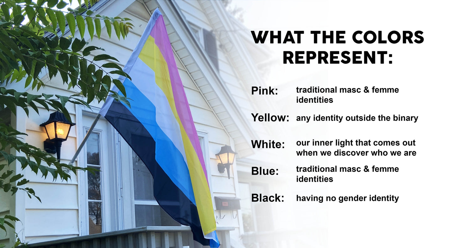 New Genderqueer Flag