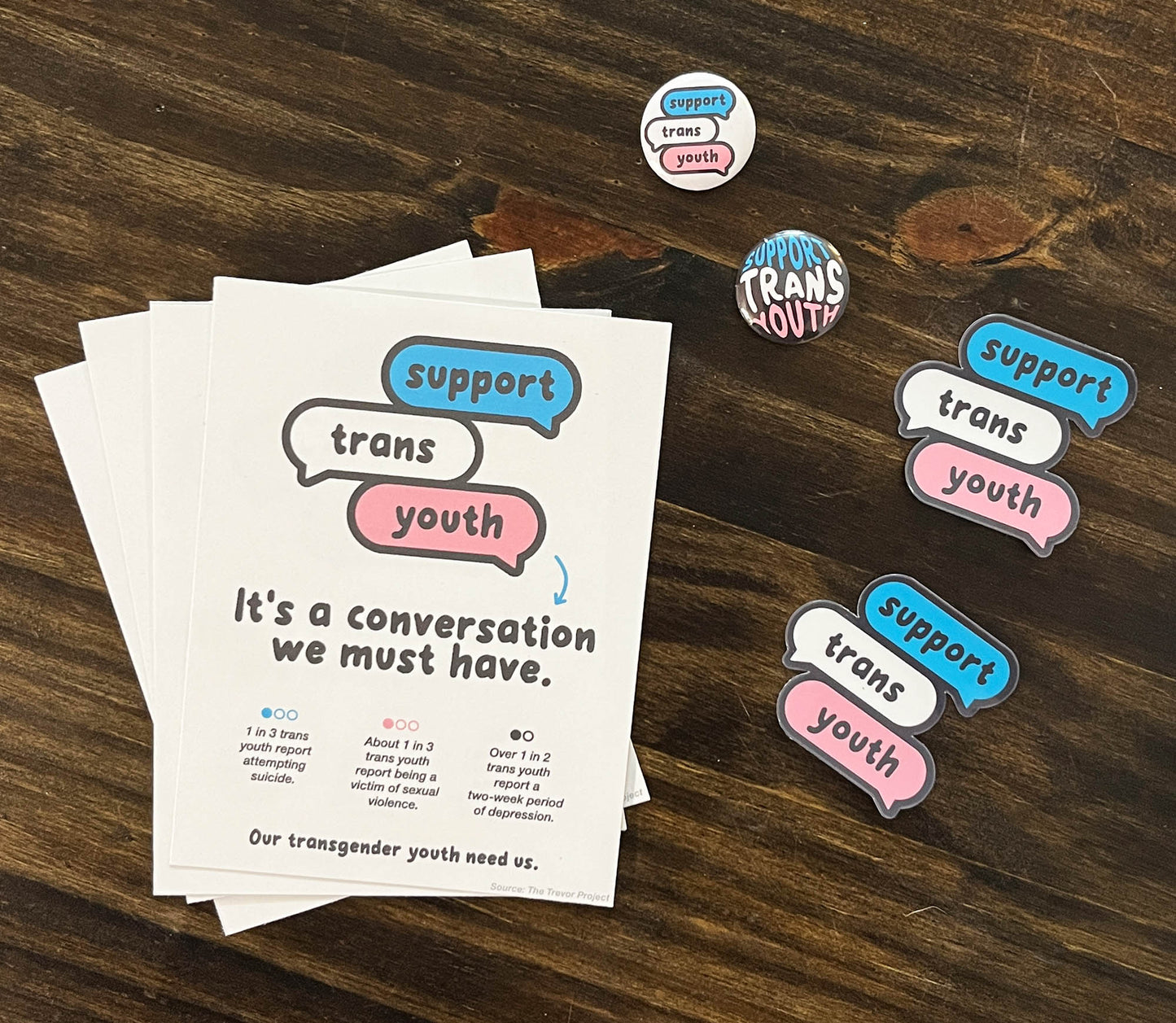 Support Trans Youth Bundle